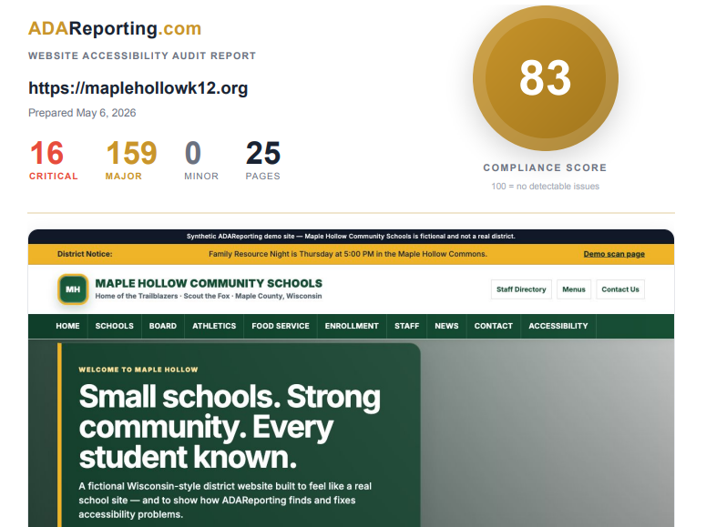 Illustrative ADAReporting sample report showing a compliance score and prioritized findings