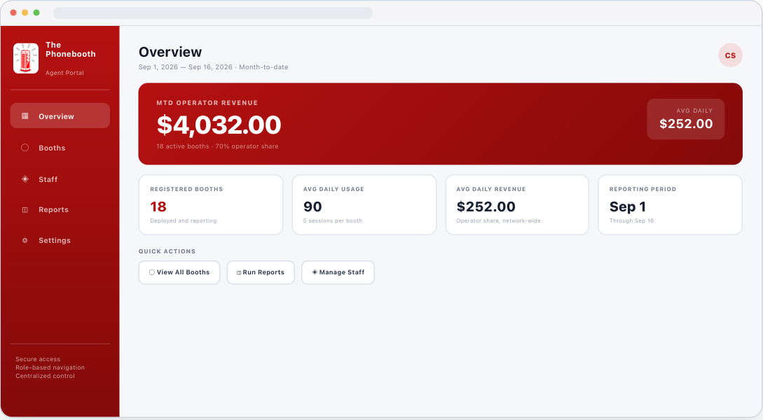 The Phonebooth Agent Portal overview dashboard with illustrative demo data